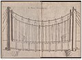 Veranzio's suspended bridge design (1595)