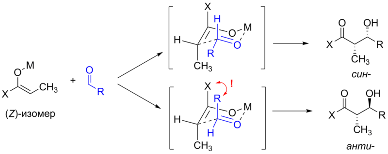 Файл:Z-enolate stereochemistry.png