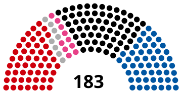 File:NRWahl 2017.svg