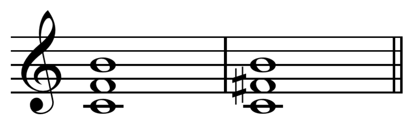 File:Schoenberg's fourths.png