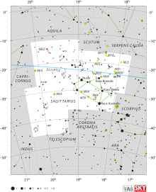 Sagittarius IAU.svg