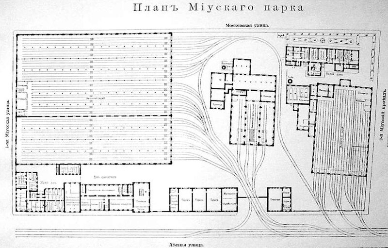 Файл:Генплан 1908.jpg