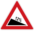 Dangerous descent 12% (5.4°) (100% = 45°)