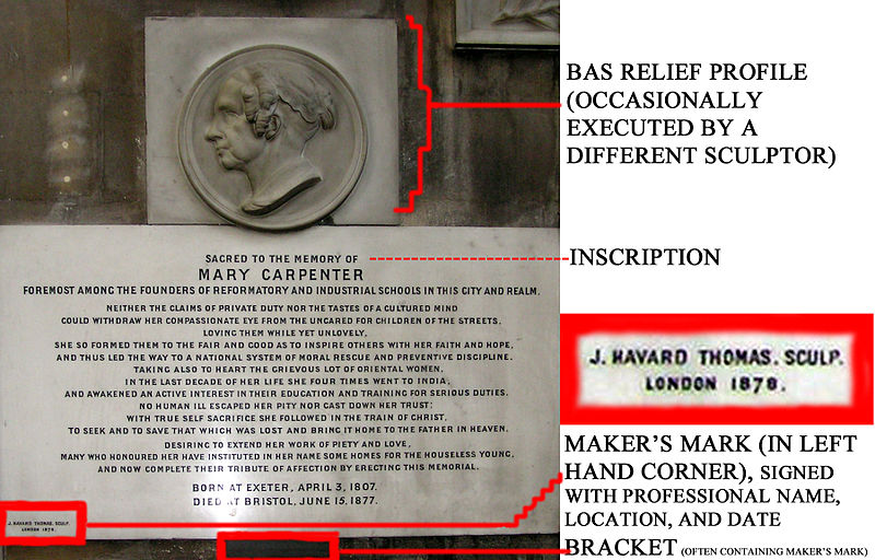 File:JHAVARD.MONMASON.MaryCarpenter.Wall-mounted memorial.BristolCath.jpg