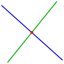 Schnittpunkt-2g.svg