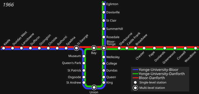 File:TTCSubwayInterlined1966.svg