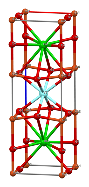 File:YBCO-xtal-unit-cell-3D-bs-17-atoms-labelled.png