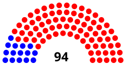 66th_ND_House_diagram.svg