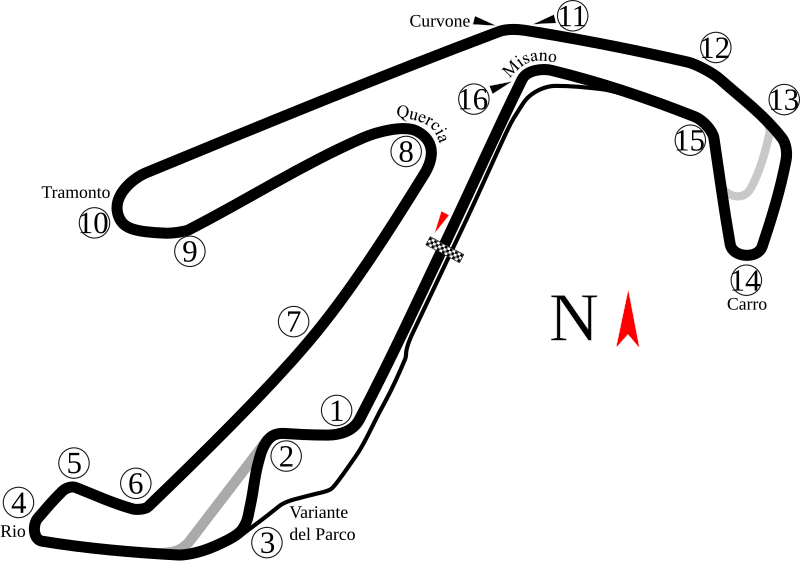 File:Misano World Circuit.svg