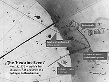 FirstNeutrinoEventAnnotated.jpg