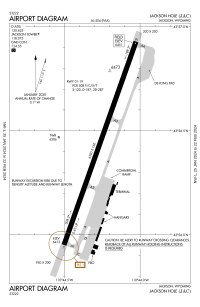 FAA airport diagram