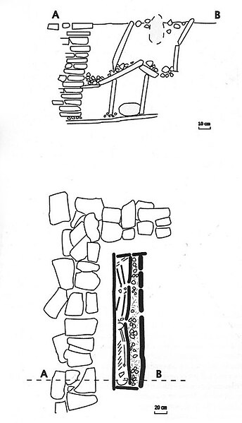 File:Structural diagram of burial.jpg