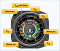 Thumbnail for Airspeed indicator