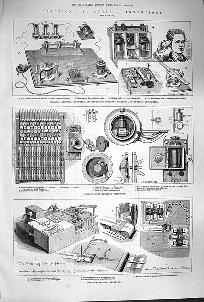 File:ILN 1879, p. 465.jpg