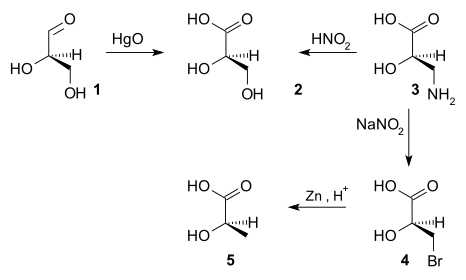 Determination of relationships in absolute configuration