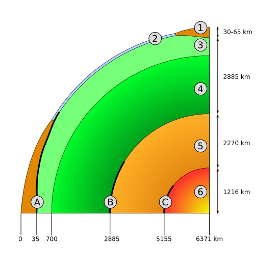 Файл:Slice earth.svg