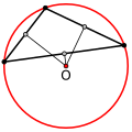 Circumscription of obtuse triangle