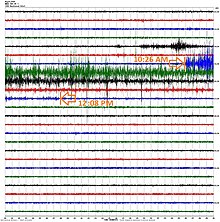 Seismograph for August 10, showing seismic activity as the derecho passed