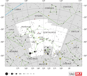 Diagram showing star positions and boundaries of the Centauri constellation and its surroundings