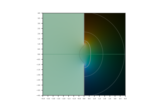 File:Complex Arccotangent.svg