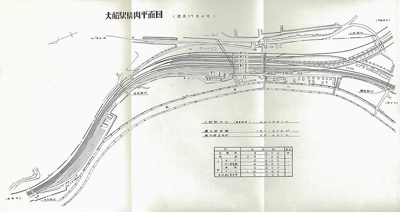 File:Ofuna-Station Rail Tracks map1958-04.jpg