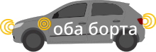 Scheme of hazard lights.svg