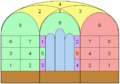 Esquema de los frescos: en verde, la vida de la Virgen; en rojo la vida de San Juan Bautista; en violeta, los Episodios de la vida de los Santos dominicos y los dos mecenas; en amarillo, en los 4 paños de la bóveda, los 4 Evangelistas. En marrón, el coro y, en azul, las vidrieras.