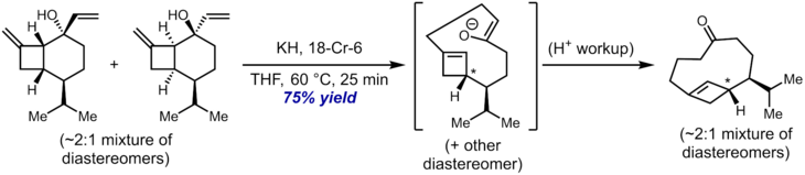 Ejemplo de Schreiber