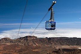 Cabina del teleférico.