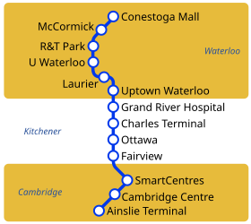 A map of the iXpress route.