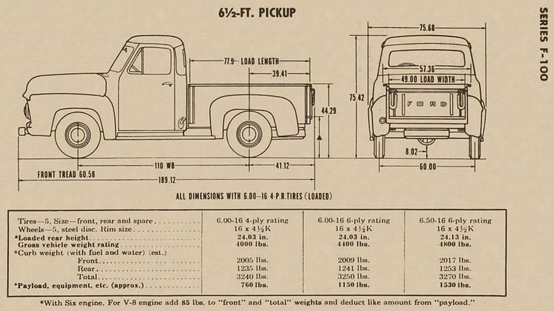 File:1953 F100 Diagram.jpg