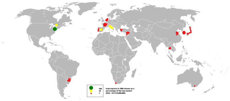 File:2006Iraqi exports.PNG