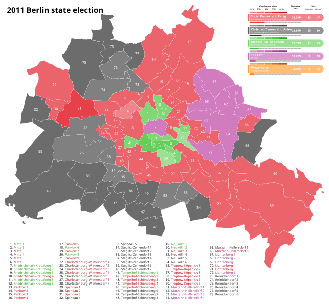 File:2011 Berlin state election.svg