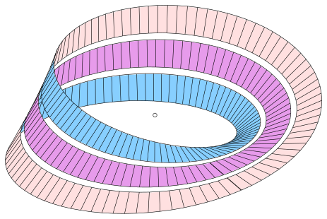 File:Moebiusband-2s.svg