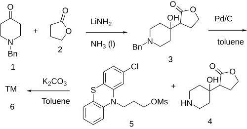 Furomazine synthesis