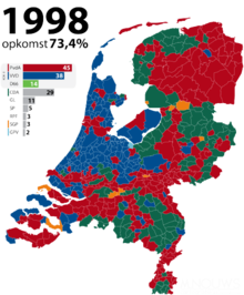 Tweede Kamerverkiezingen 1998.png