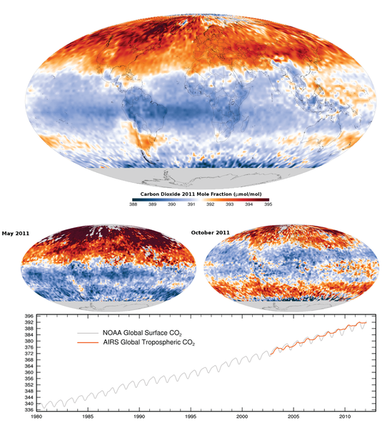 File:AIRS Carbon Dioxide Vertical.png