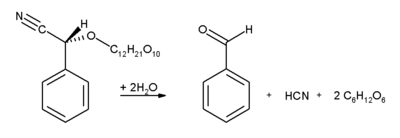 amygdalin