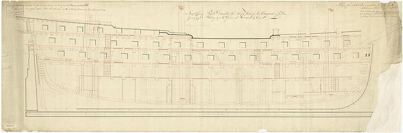 Archivo:Conqueror (1801).jpg