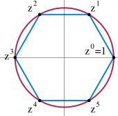 A hexagon whose corners are located regularly on a circle.