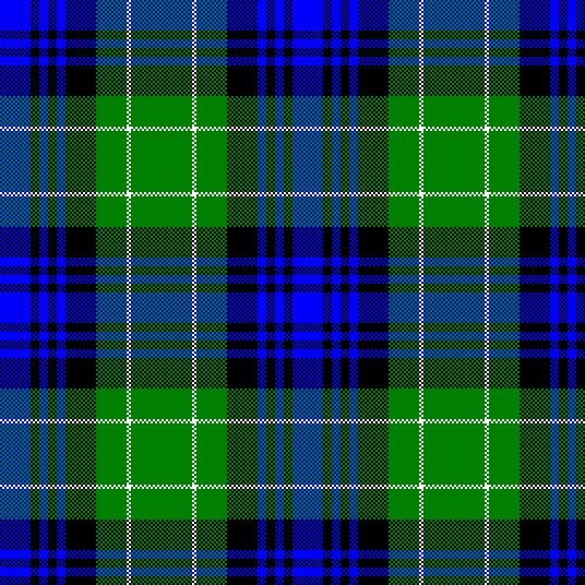 File:Abercrombie tartan, drawing of.svg