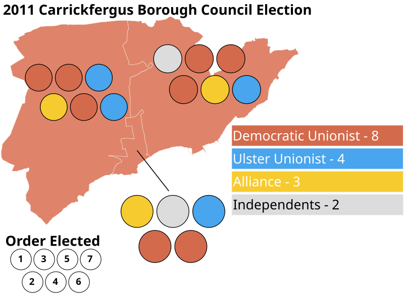 File:Carrickfergus 2011 election.svg