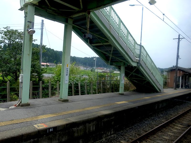 File:Hyugastationplatforms-chiba-august14-2014.jpg