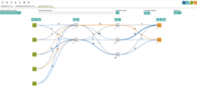 Integrating artificial neural networks into the Open Roberta Lab.