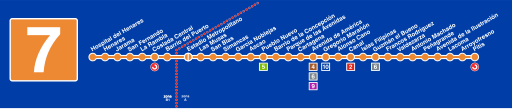 Archivo:Madrid Metro Line7.svg