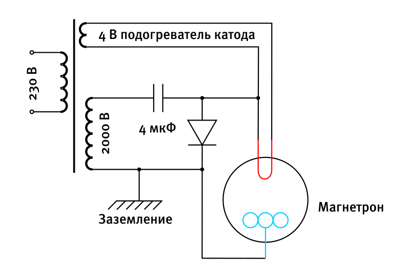 Файл:СхемаПодключенияМагнетрона.svg