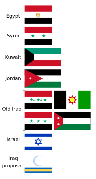 File:MiddleEastFlags.svg