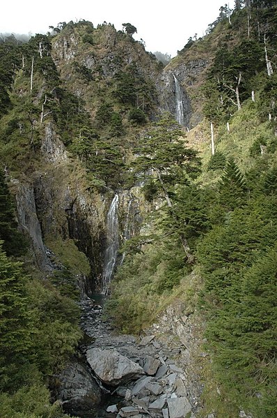 File:Nenggao Waterfall.jpg