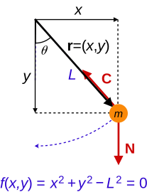 File:Pendulum constraint.svg