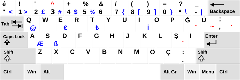 File:KB Turkey.svg